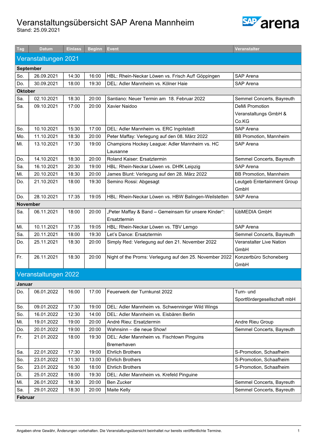 Veranstaltungsübersicht SAP Arena Mannheim Stand: 25.09.2021