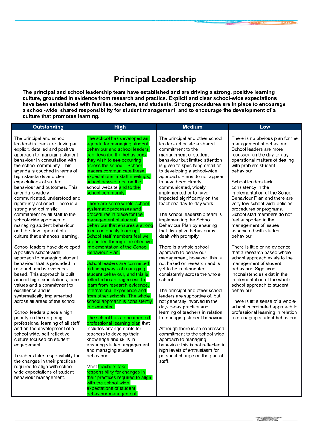 Orion SS Discipline Audit 5 Page Profile