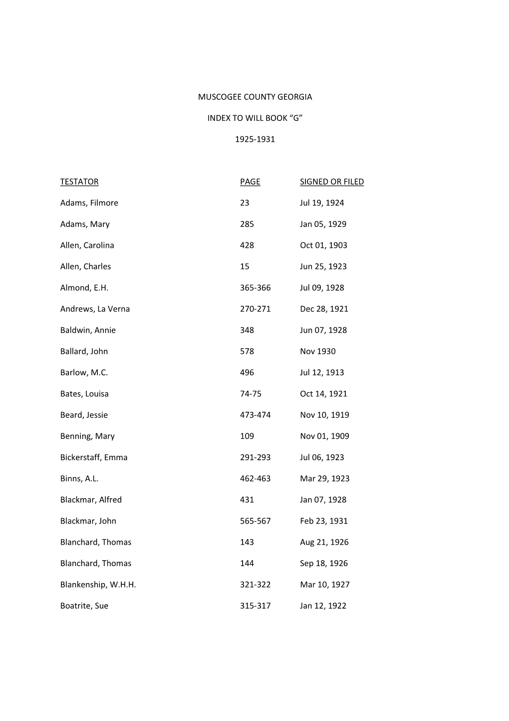 Muscogee County Georgia Index to Will Book “G” 1925