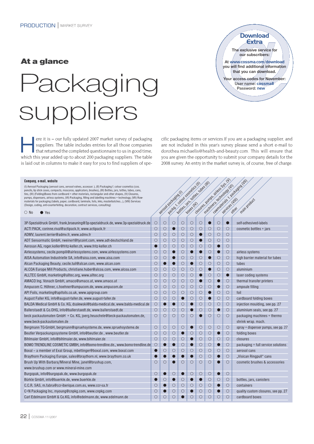 Packaging Suppliers