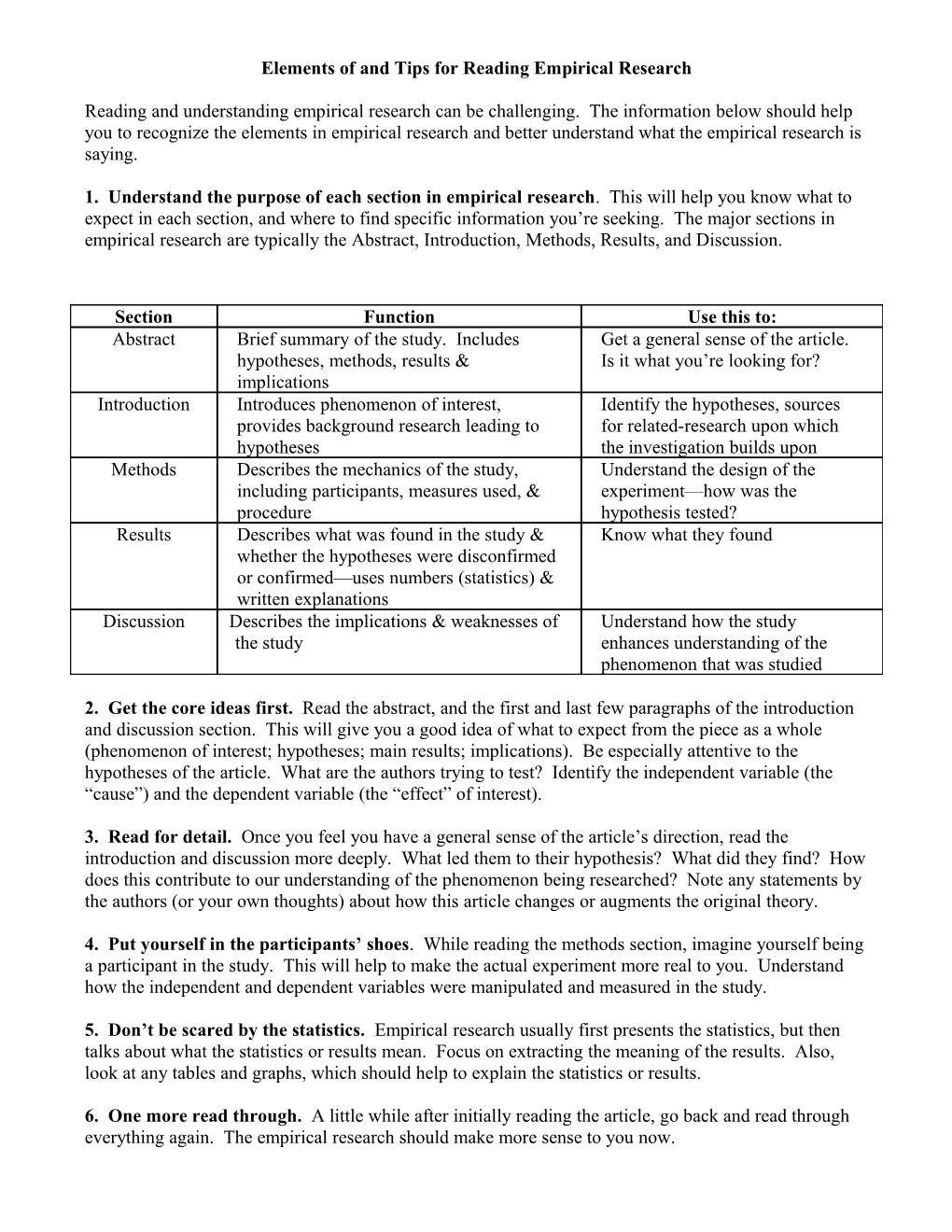 Reading Empirical Articles: Some Tips