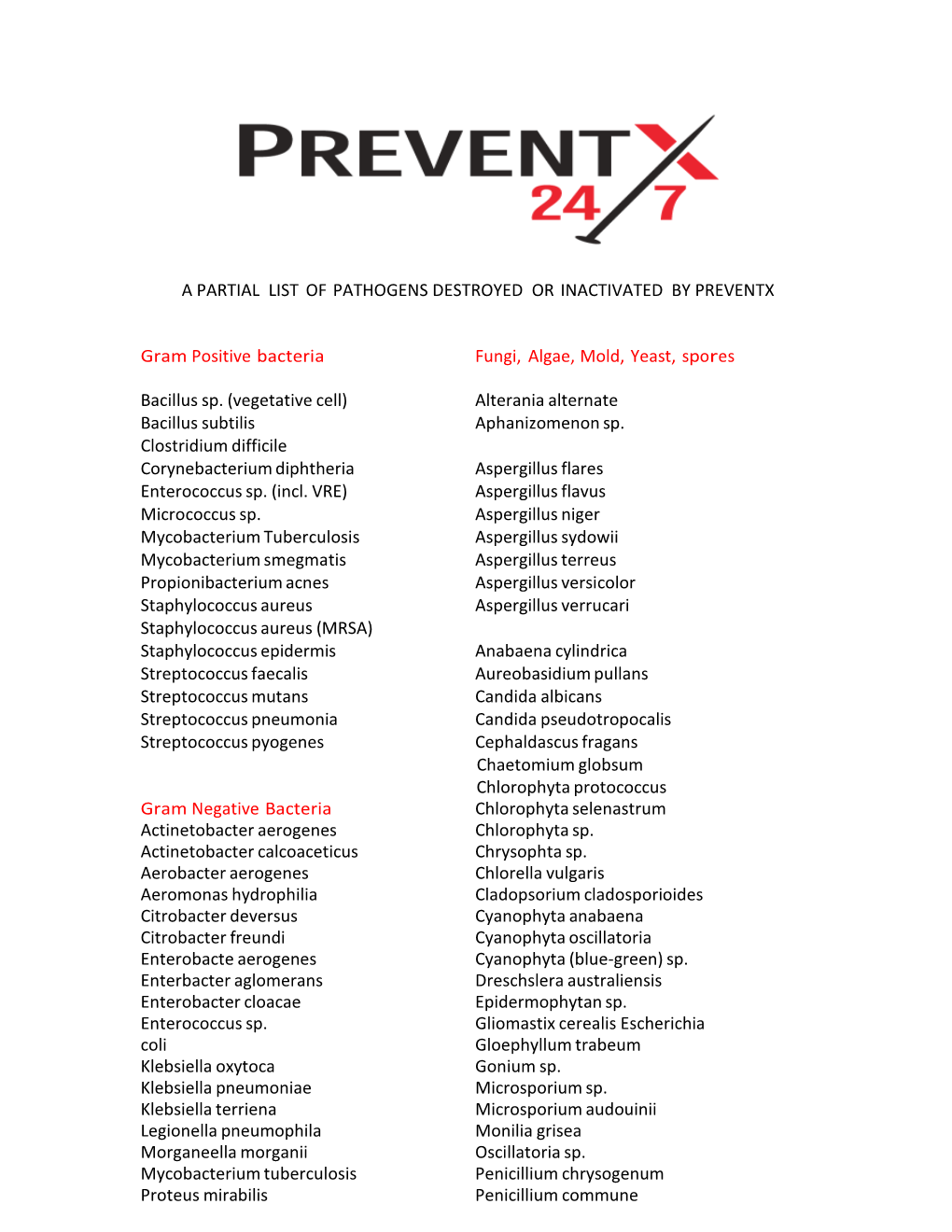 A Partial List of Pathogens Destroyed Or Inactivated by Preventx