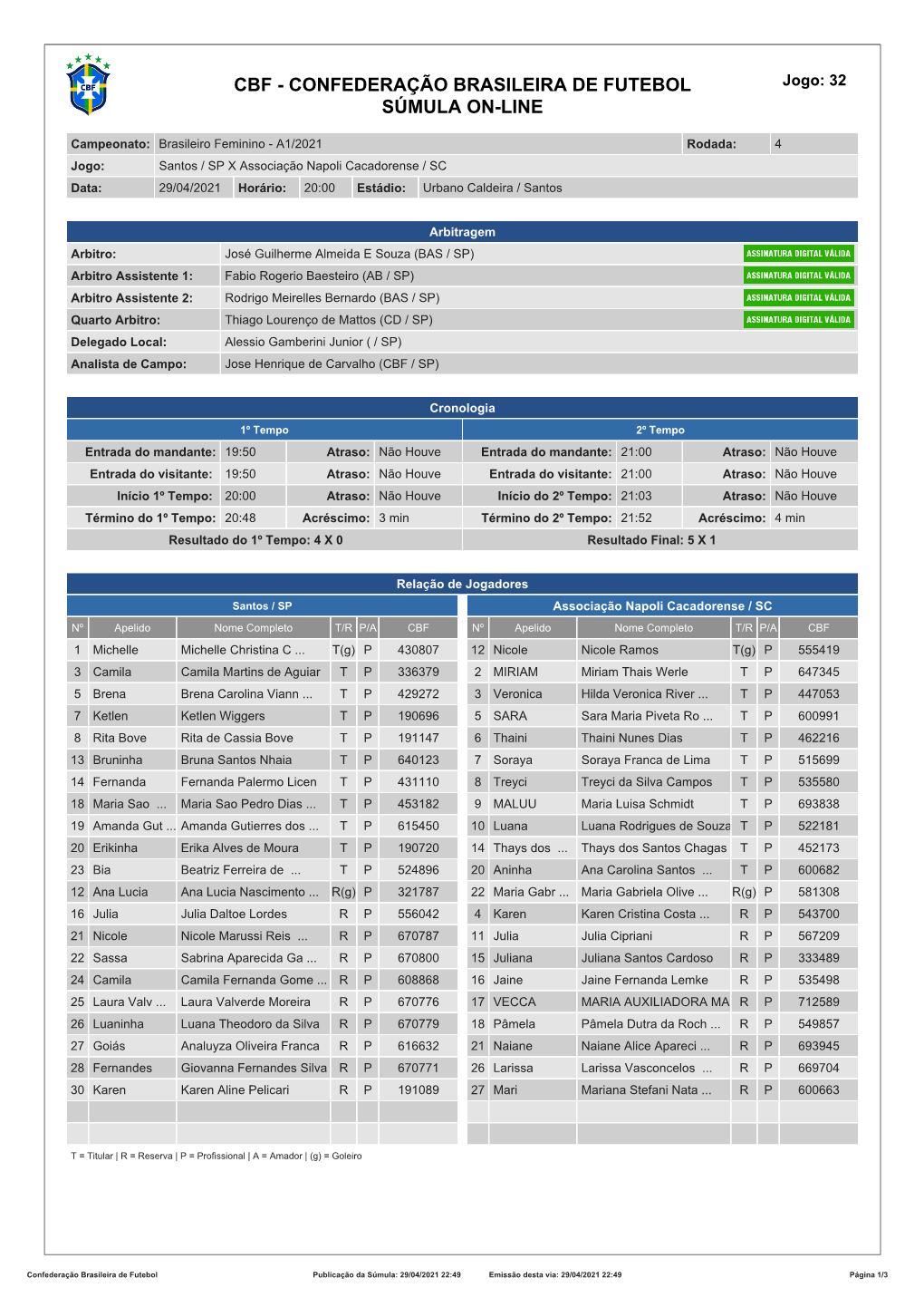 CBF - CONFEDERAÇÃO BRASILEIRA DE FUTEBOL Jogo: 32 SÚMULA ON-LINE