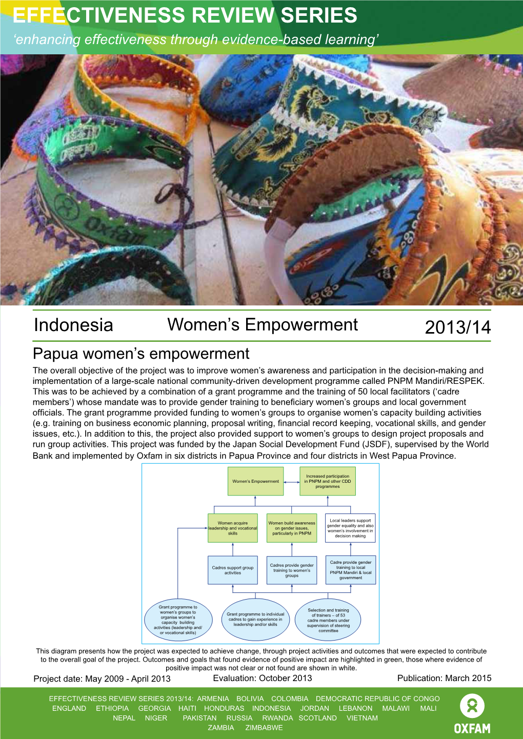 Evaluation of Papua Women's Empowerment