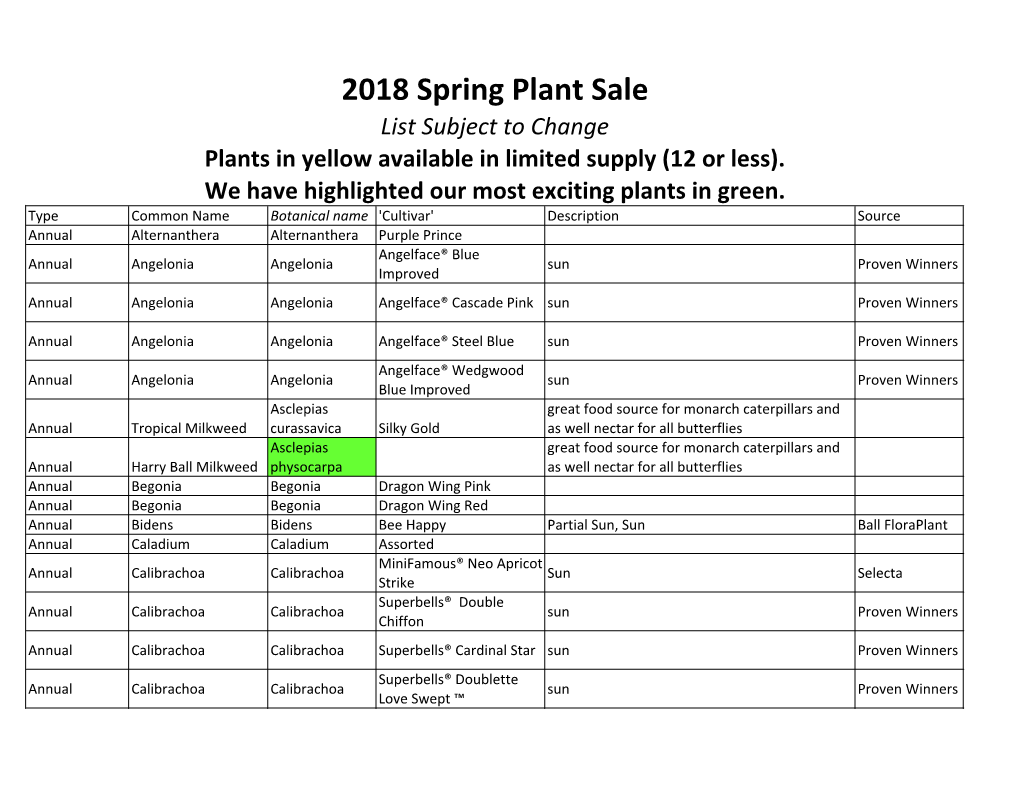 2018 Spring Sale for The