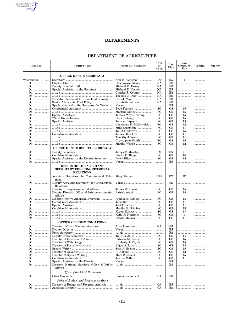 Departments Department of Agriculture