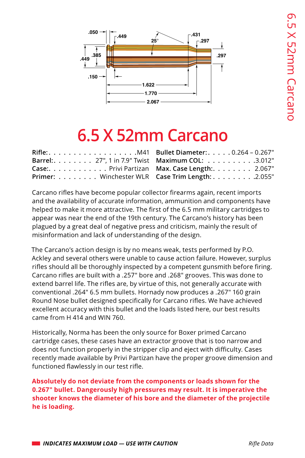 6.5 X 52Mm Carcano Rifle: M41 Bullet Diameter: 0.264 – 0.267" Barrel: 27", 1 in 7.9" Twist Maximum COL: