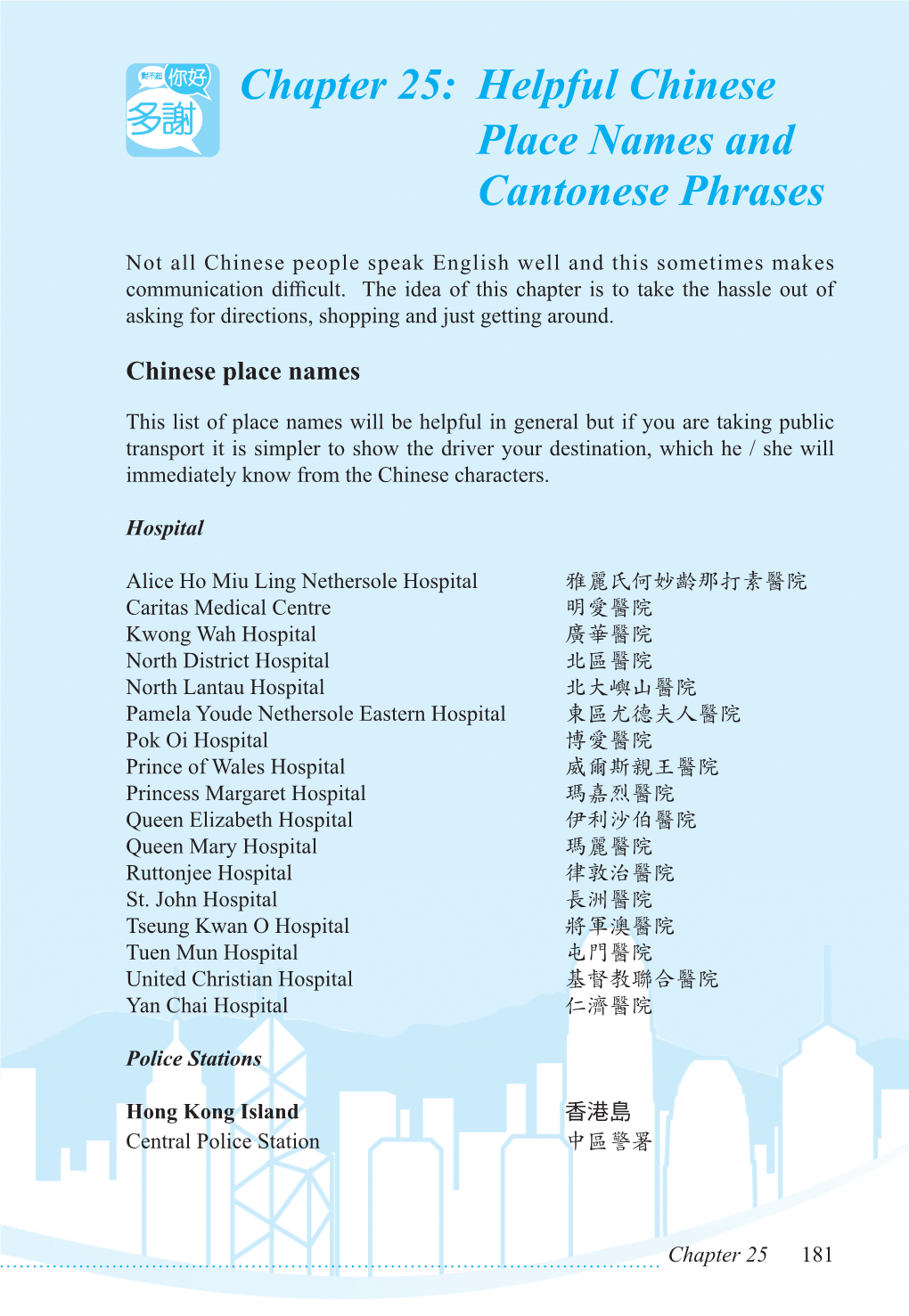 Helpful Chinese Place Names and Cantonese Phrases