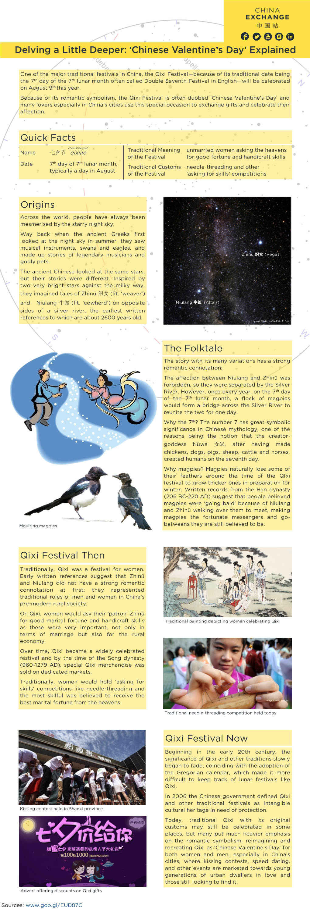 Qixi Symbolism Guide