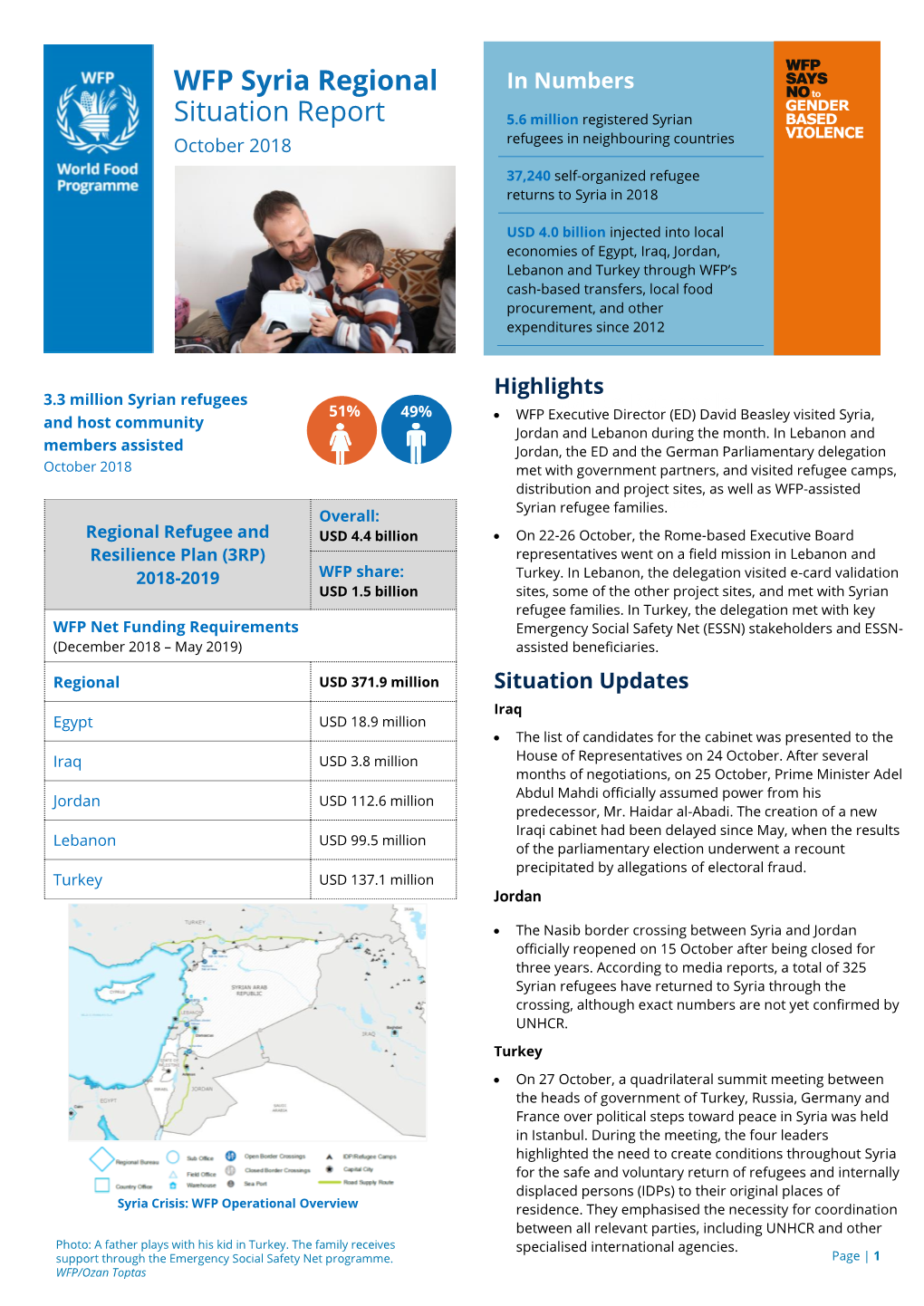 WFP Syria Regional Situation Report