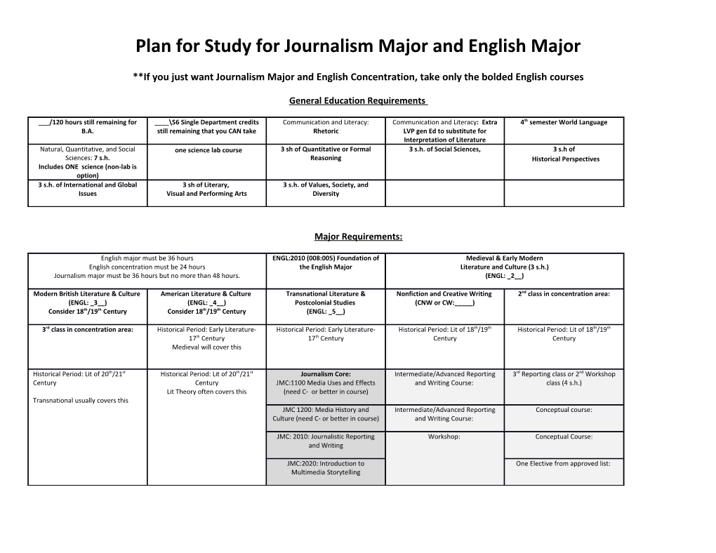 Plan for Study for Journalism Major and English Major