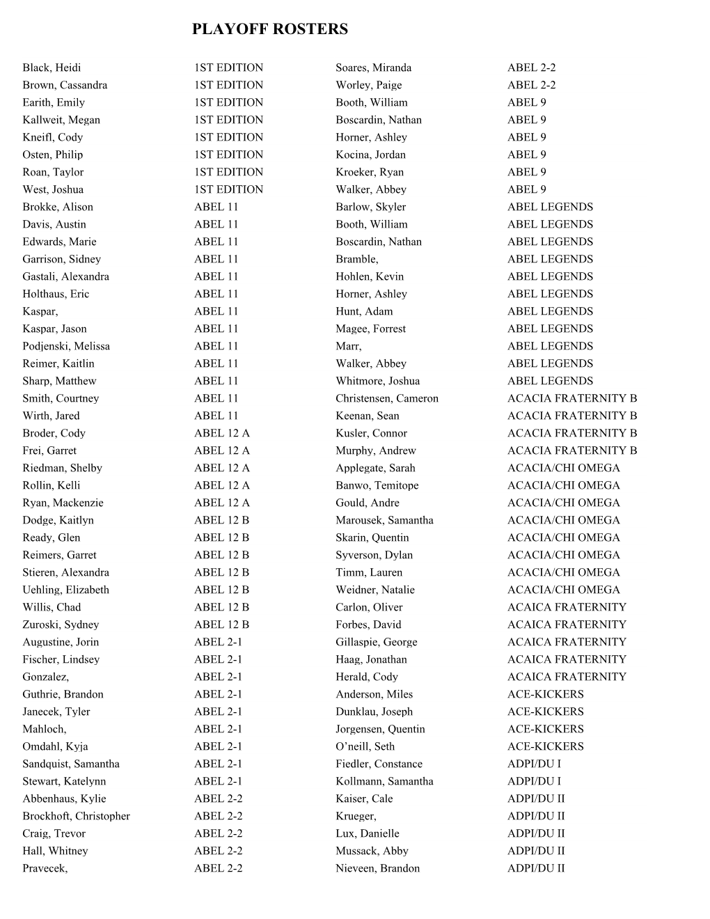 Playoff Rosters