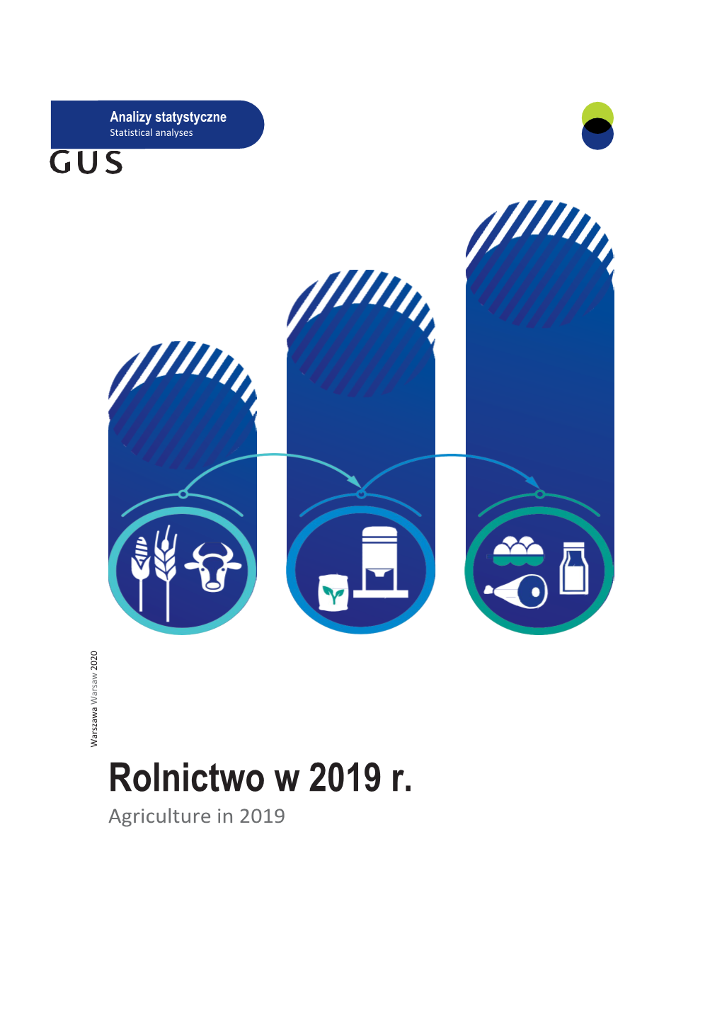 Agricultural Sector Poland in Statistics 2019