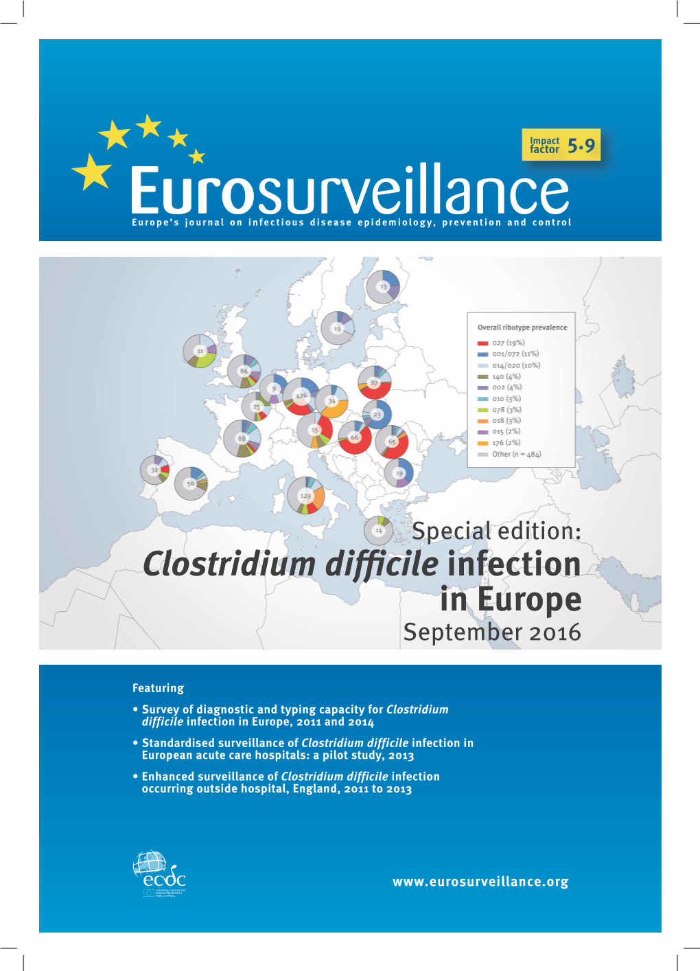 Clostridium Difficile Infection in Europe September 2016