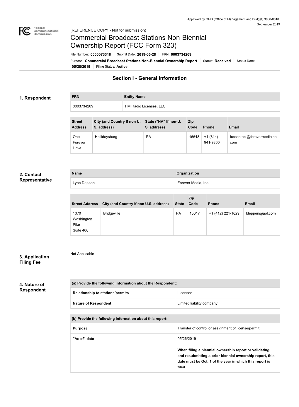 Licensing and Management System