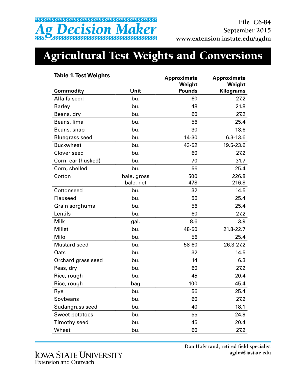 Agricultural Test Weights and Conversions