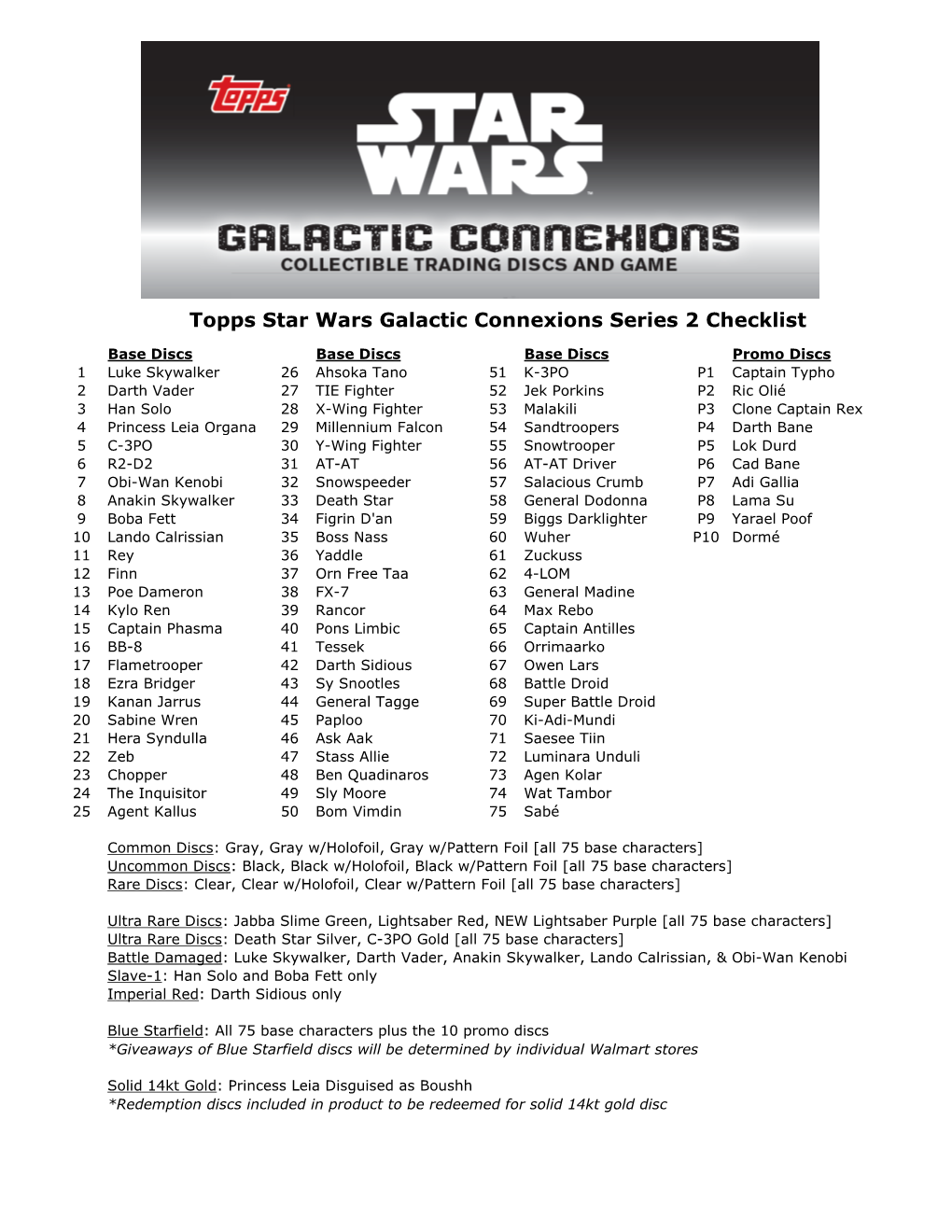 Topps Star Wars Galactic Connexions Series 2 Checklist