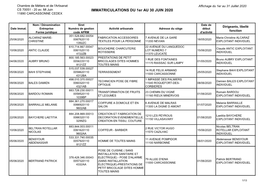 IMMATRICULATIONS DU 1Er AU 30 JUIN 2020 11890 CARCASSONNE CEDEX