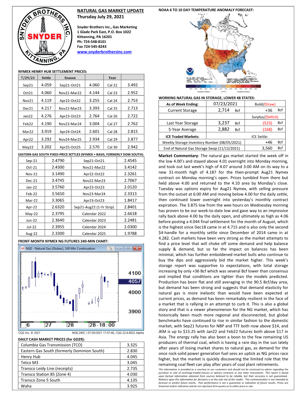 Snyder Bros NG Mkt Update 07