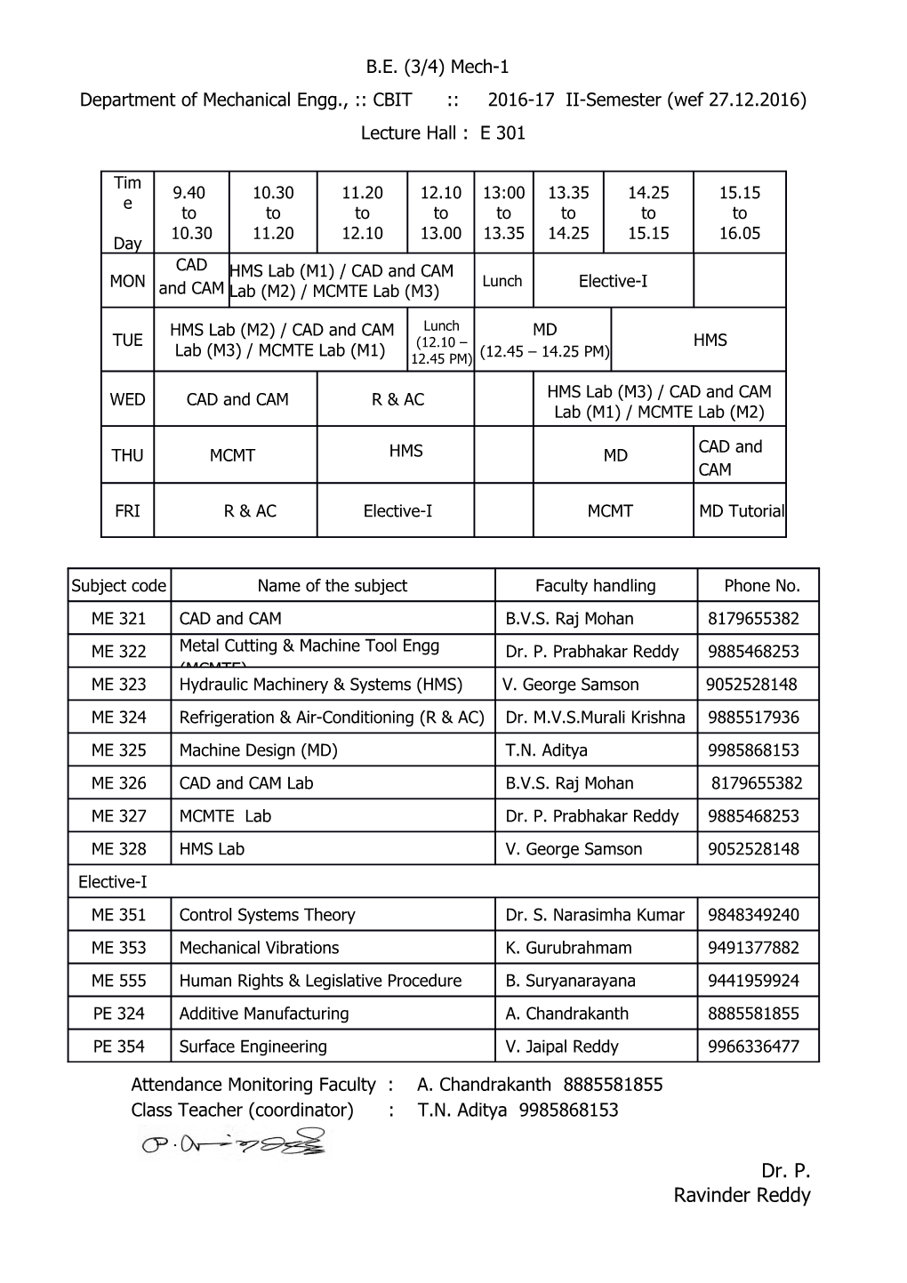 Department of Mechanical Engg., CBIT 2016-17 II-Semester (Wef 27.12.2016)