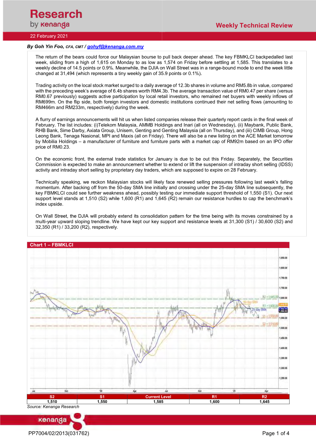 Weekly Technical Review