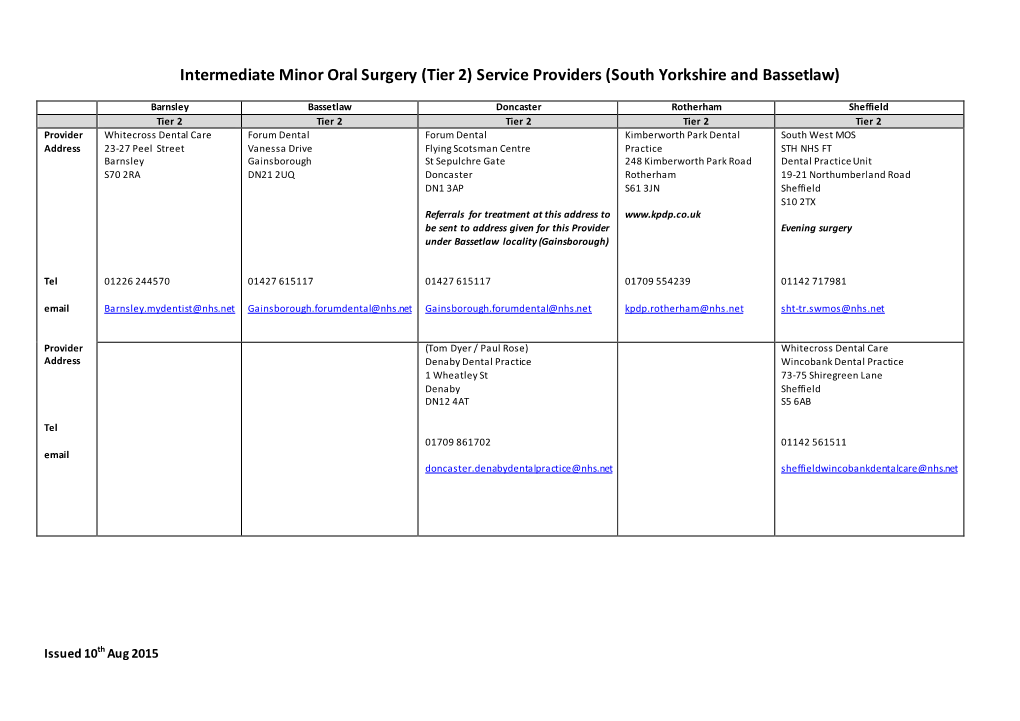 Intermediate Minor Oral Surgery (Tier 2) Service Providers (South Yorkshire and Bassetlaw)