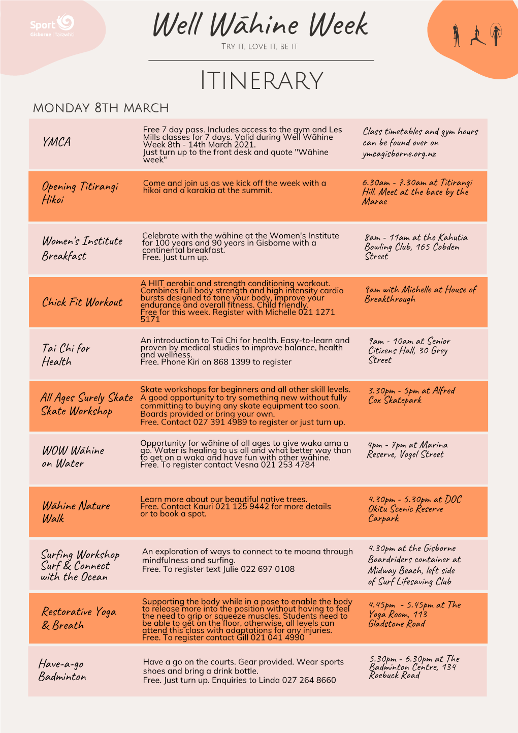 WWW Itinerary FINAL