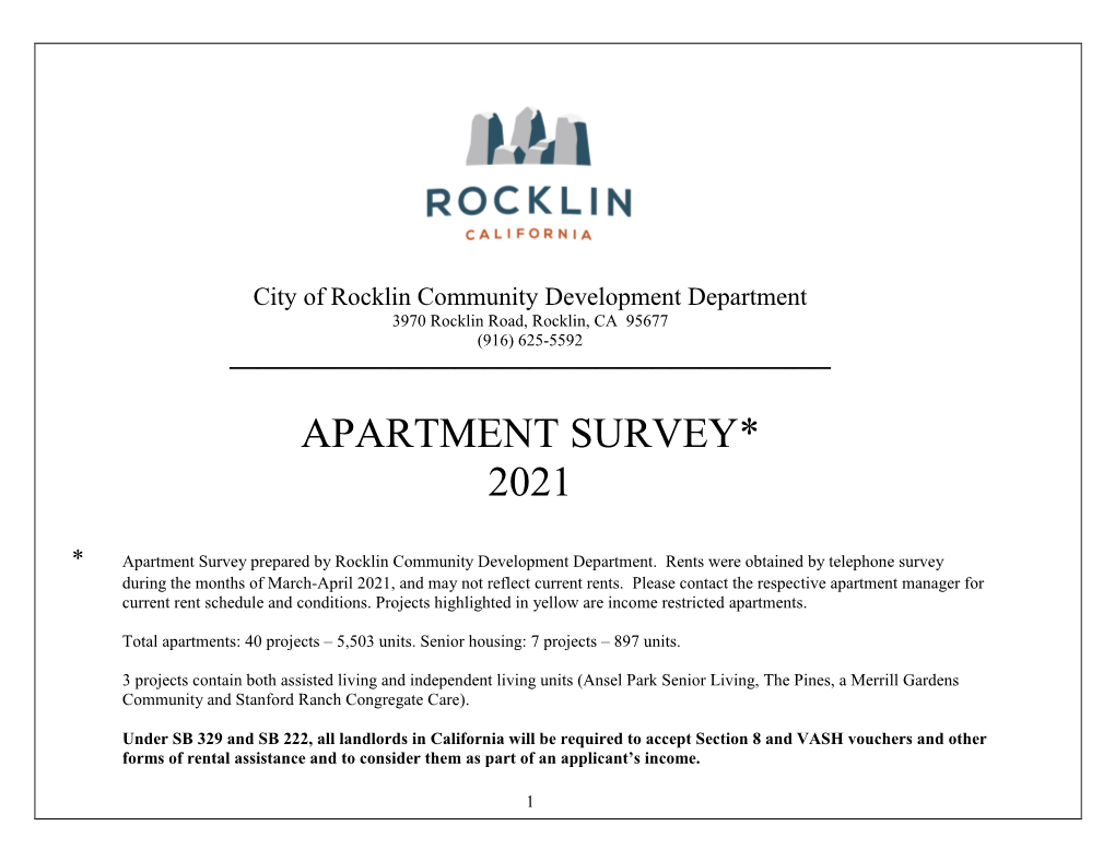 Apartment Survey* 2021