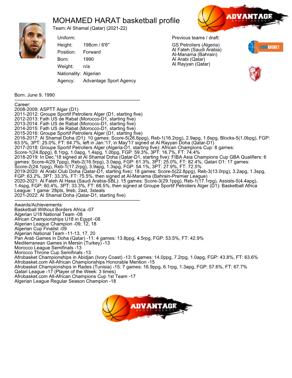MOHAMED HARAT Basketball Profile