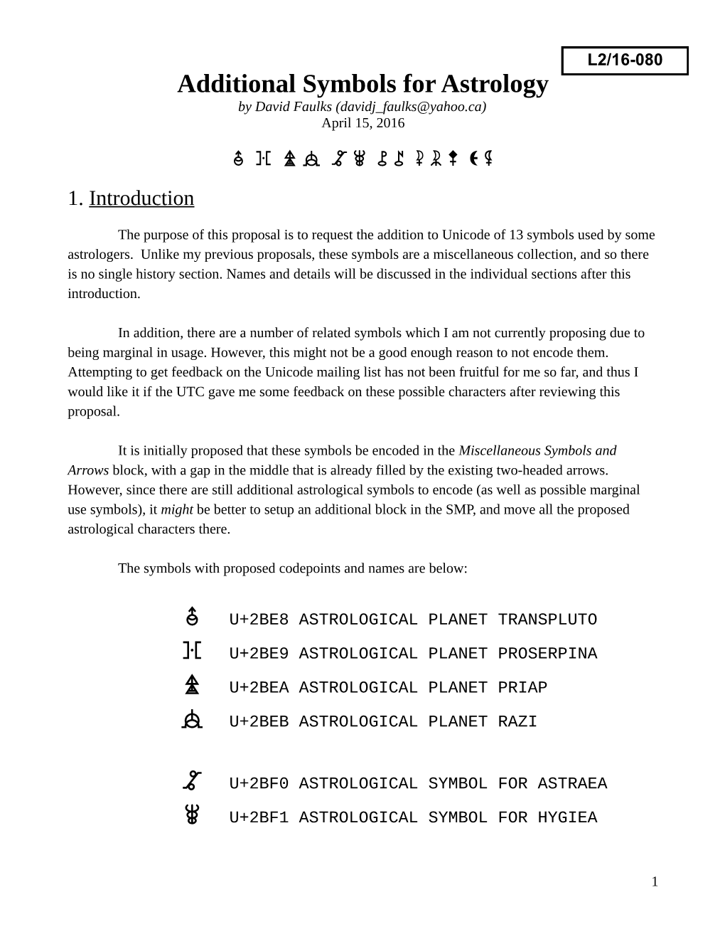 Additional Symbols for Astrology by David Faulks (Dаvіdј Faulks@Yahоο.Ca) April 15, 2016