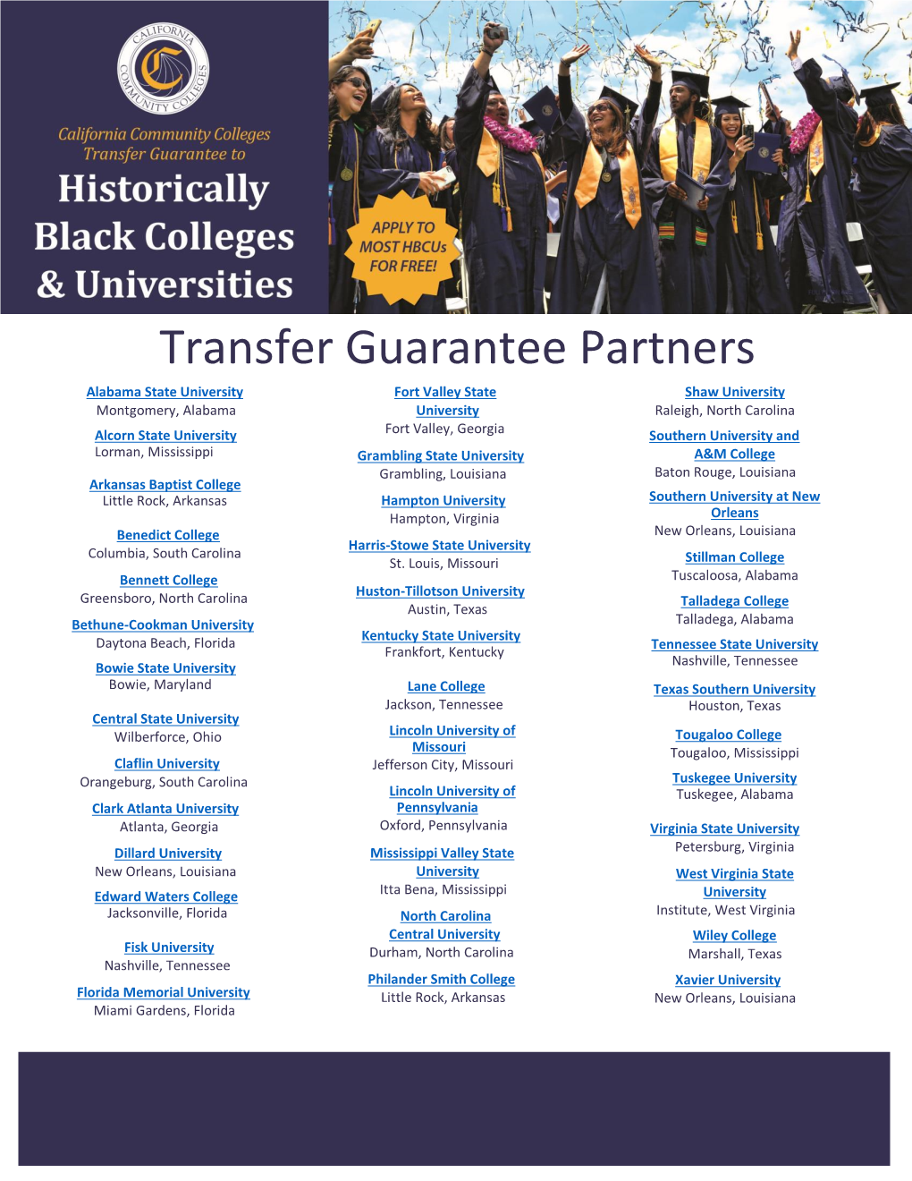 Transfer Guarantee Partners