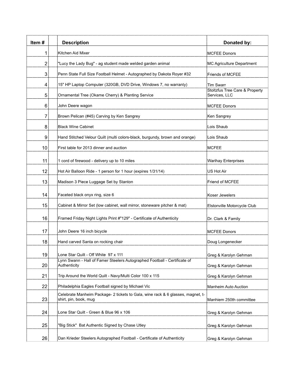 Live Auction Program 2012