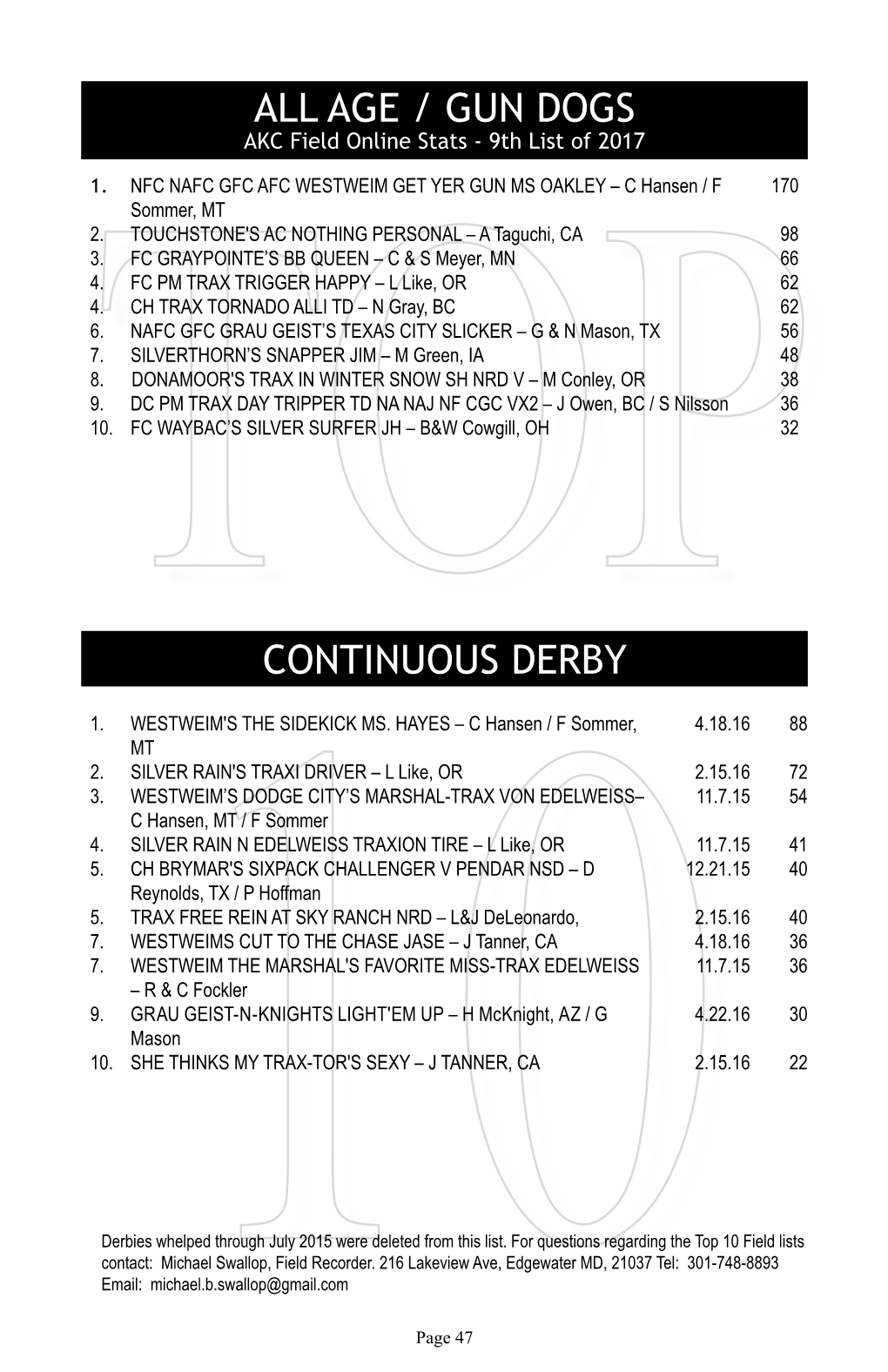 Age / Gun Dogs Continuous Derby