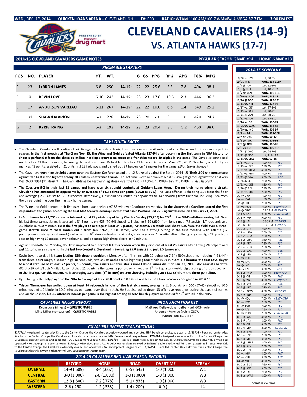 Cleveland Cavaliers (14-9) Vs