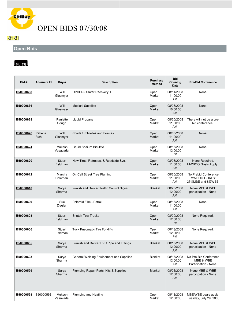 Bottom of Form s26