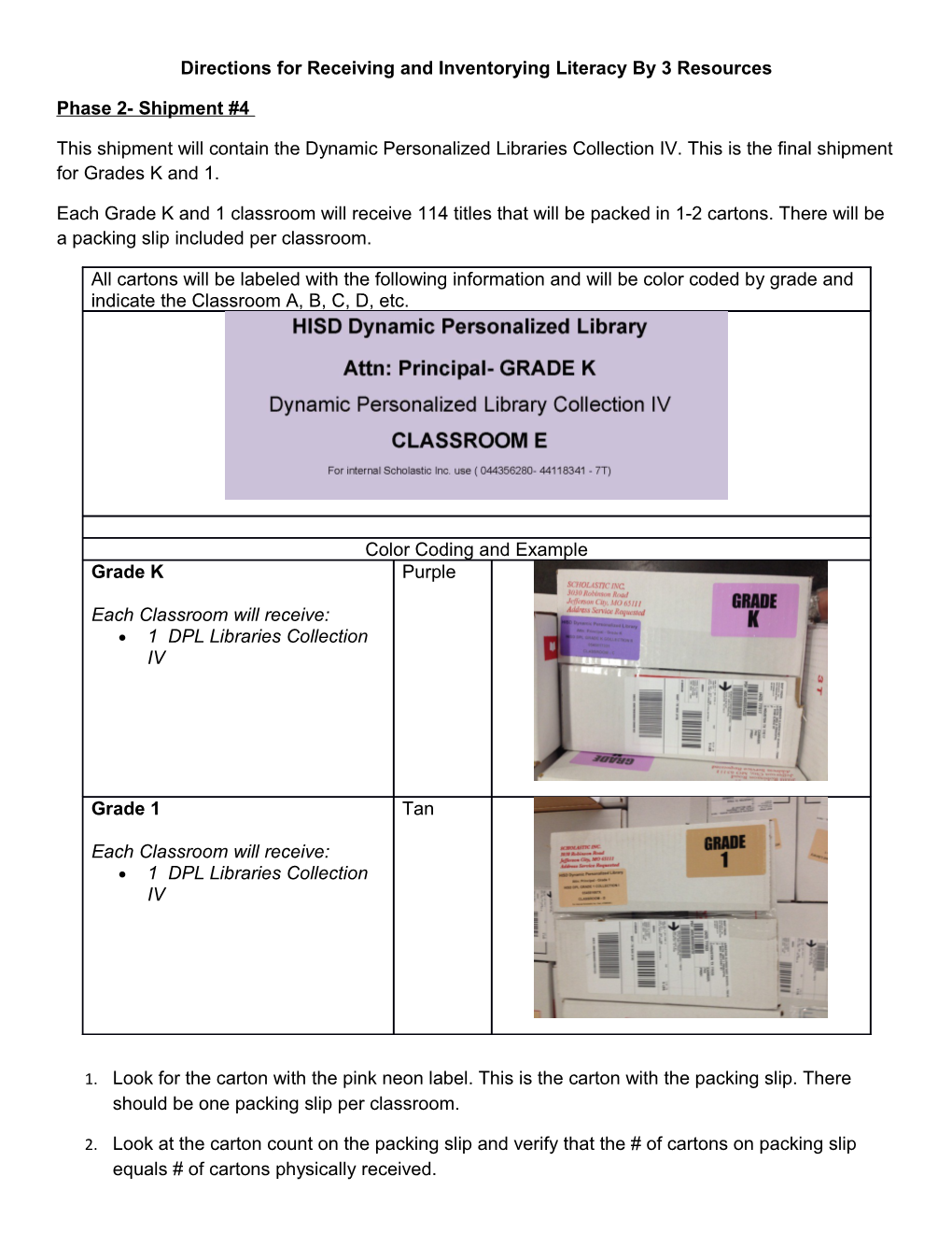 Directions for Receiving and Inventorying Literacy by 3 Resources