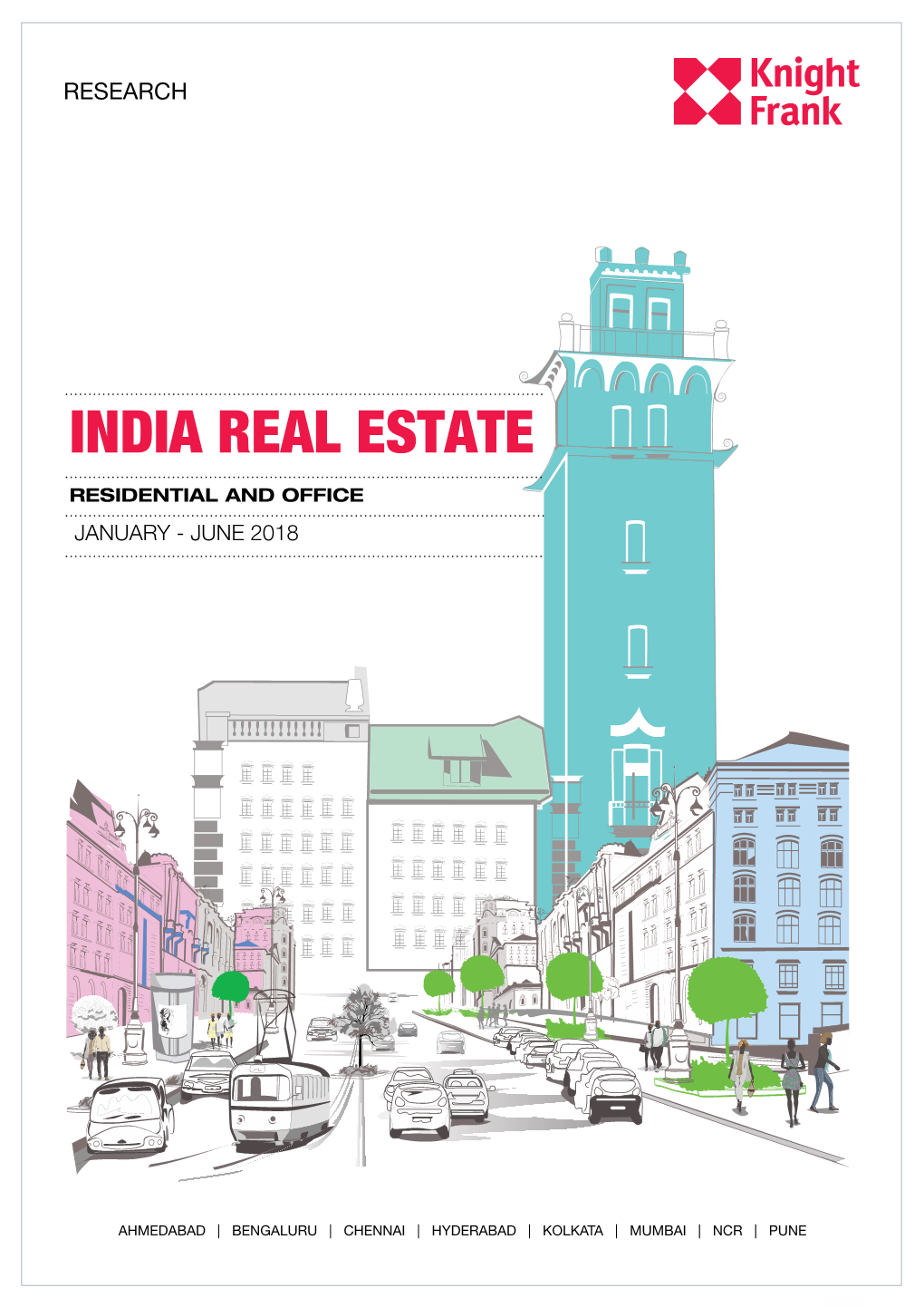 India Real Estate