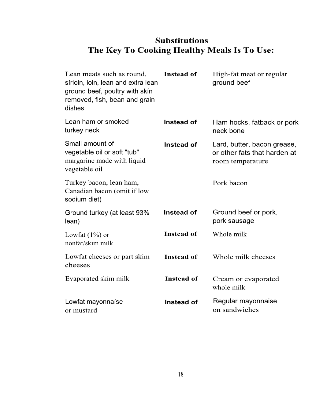 Substitutions the Key to Cooking Healthy Meals Is to Use