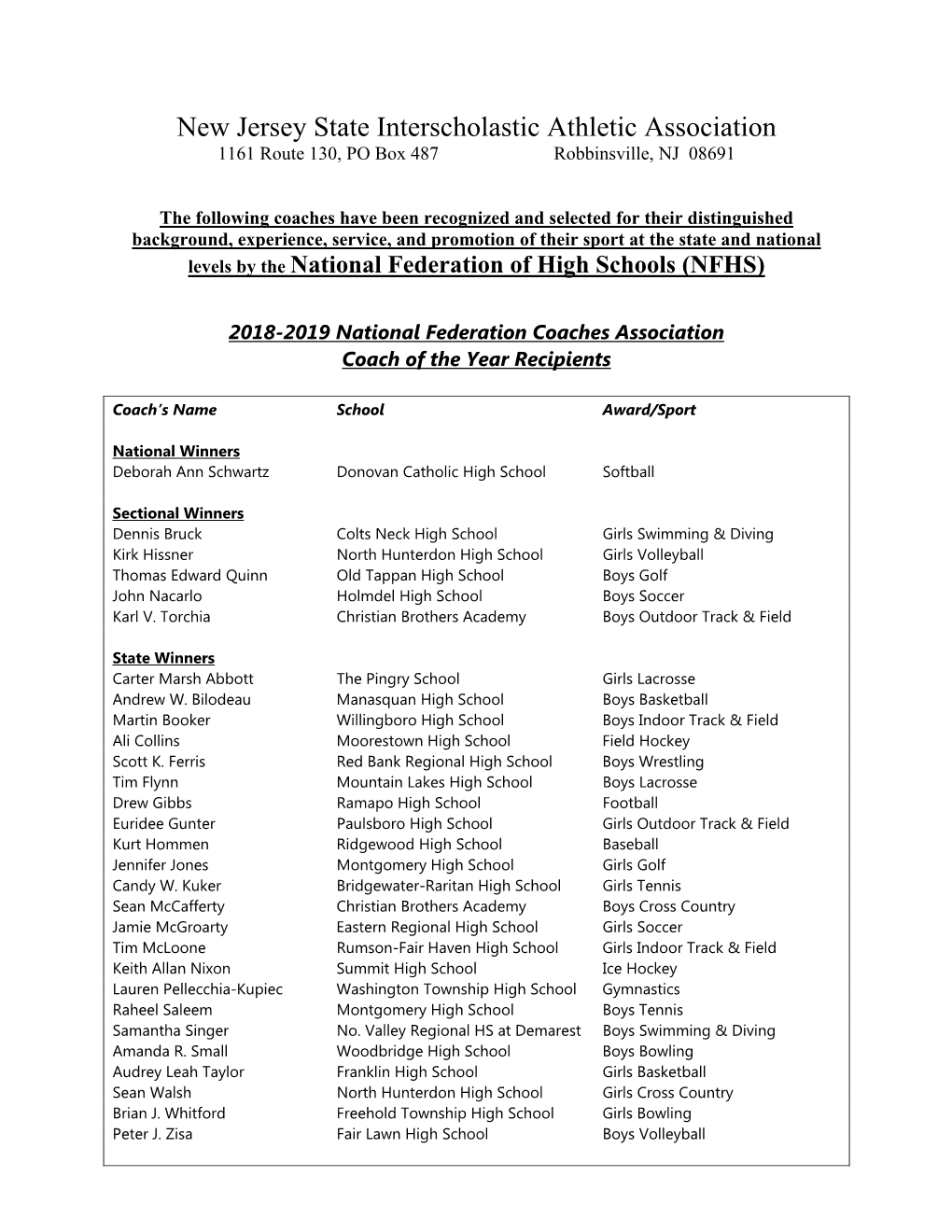 NFCA COY Recipients 2019