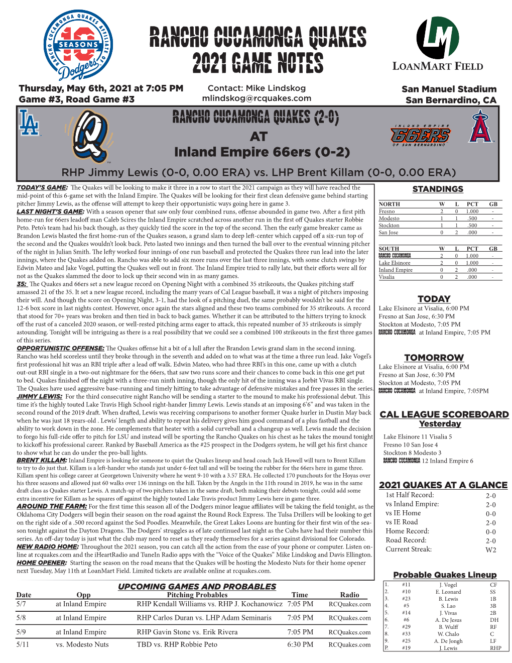 Rancho Cucamonga Quakes 2021 Game Notes