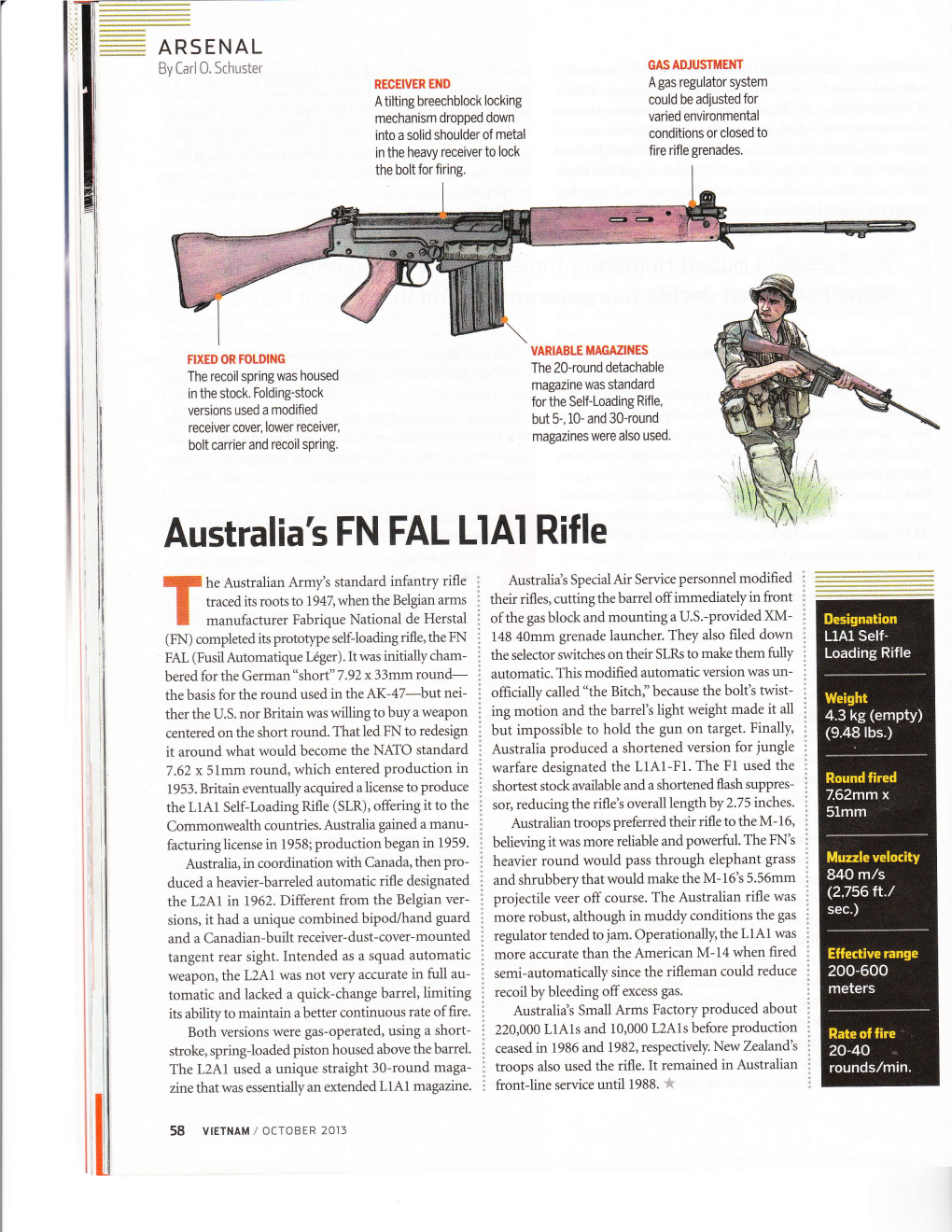 Australia's FN FAL Llal Rifle