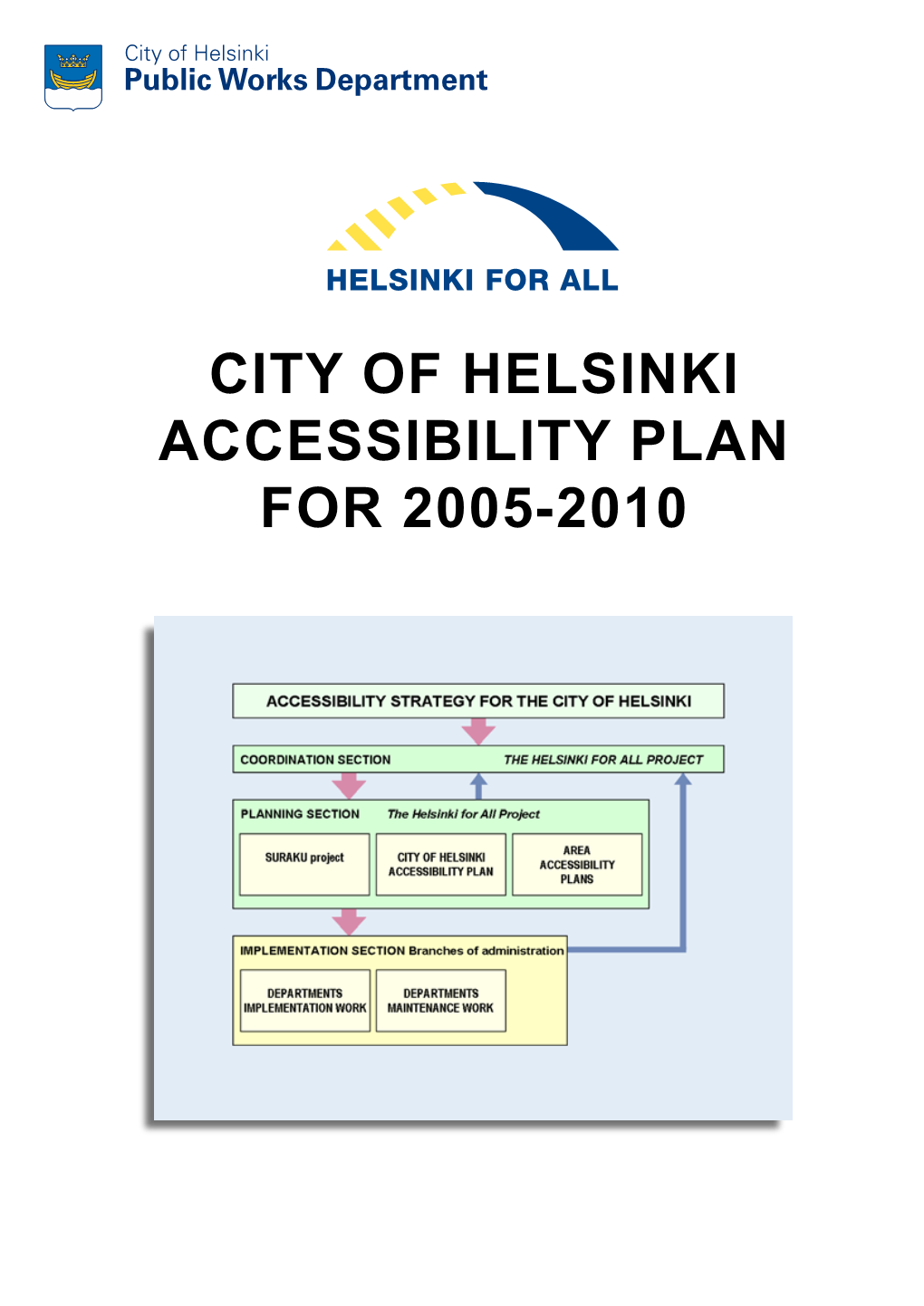 CITY of HELSINKI ACCESSIBILITY PLAN for 2005-2010 ISBN 978-952-223-445-2 (PDF) ISBN 978-952-223-446-9 (Print) CITY of HELSINKI DESCRIPTION PUBLIC WORKS DEPARTMENT P.O