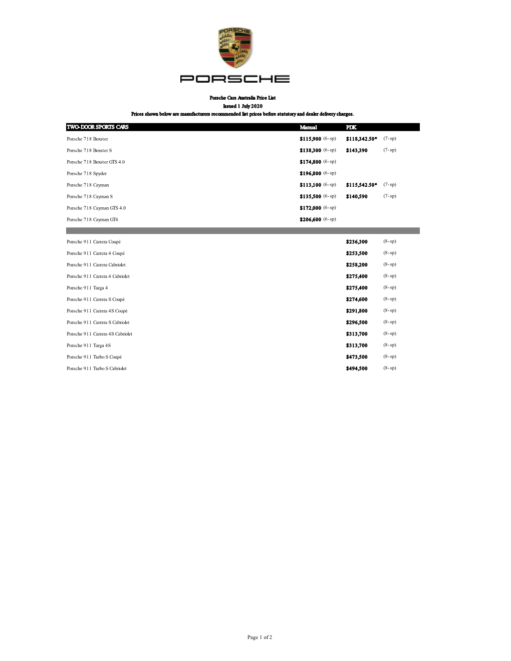 TWO-DOOR SPORTS CARS PDK Manual Page 1 of 2