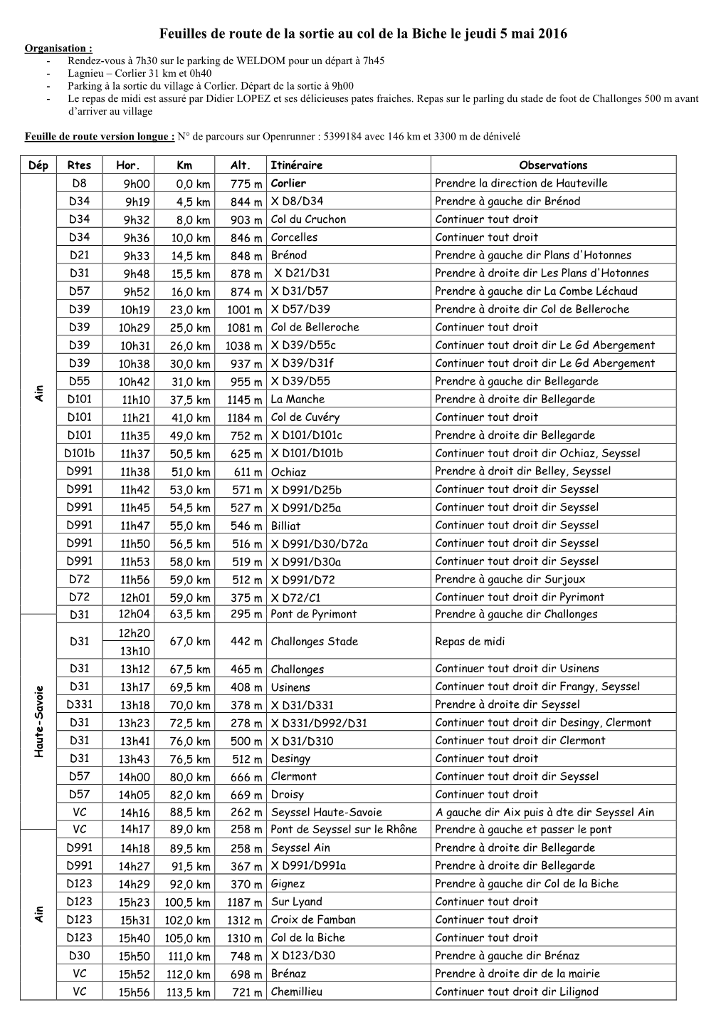 Feuilles De Route De La Sortie Au Col De La Biche Le Jeudi 5 Mai 2016