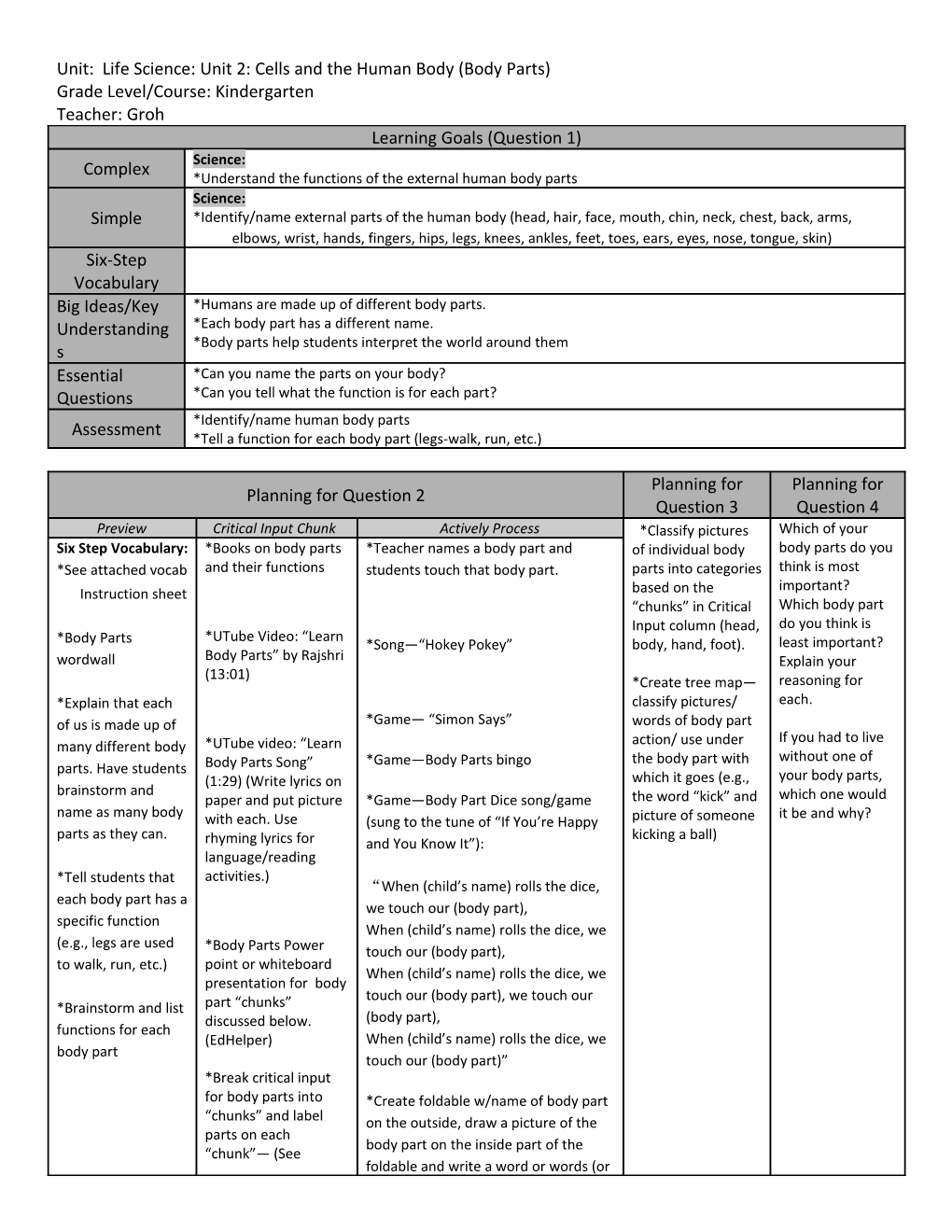 Unit: Life Science: Unit 2: Cells and the Human Body (Body Parts)