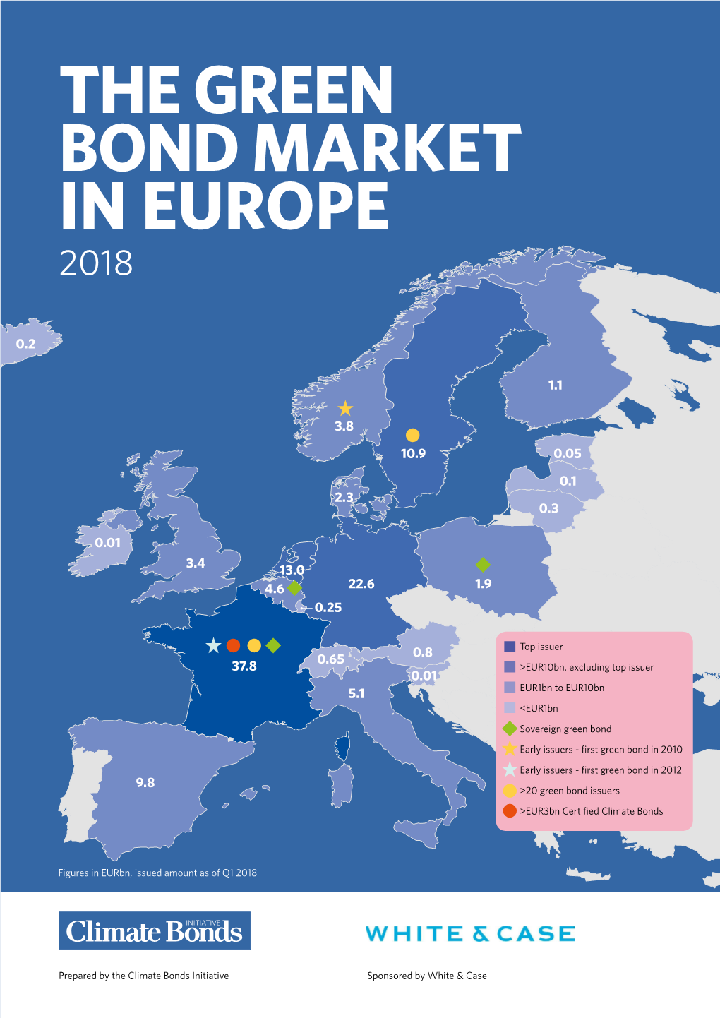 The Green Bond Market in Europe 2018