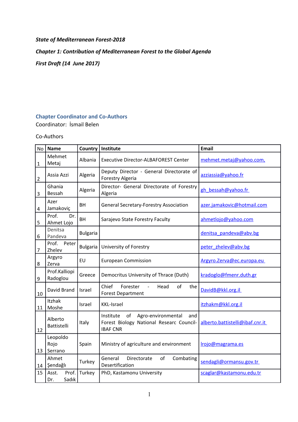 Chapter 1: Contribution of Mediterranean Forest to the Global Agenda