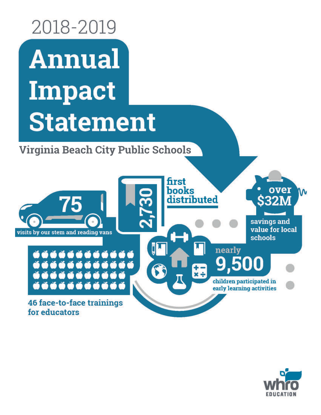 Virginia Beach City Public Schools