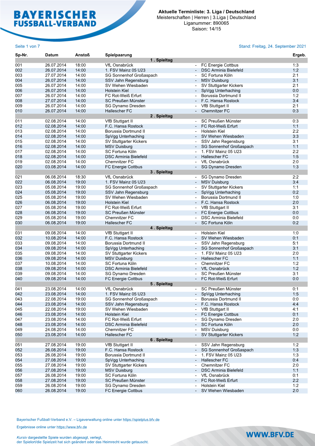 3. Liga / Deutschland Meisterschaften | Herren | 3.Liga | Deutschland Liganummer: 890065 Saison: 14/15