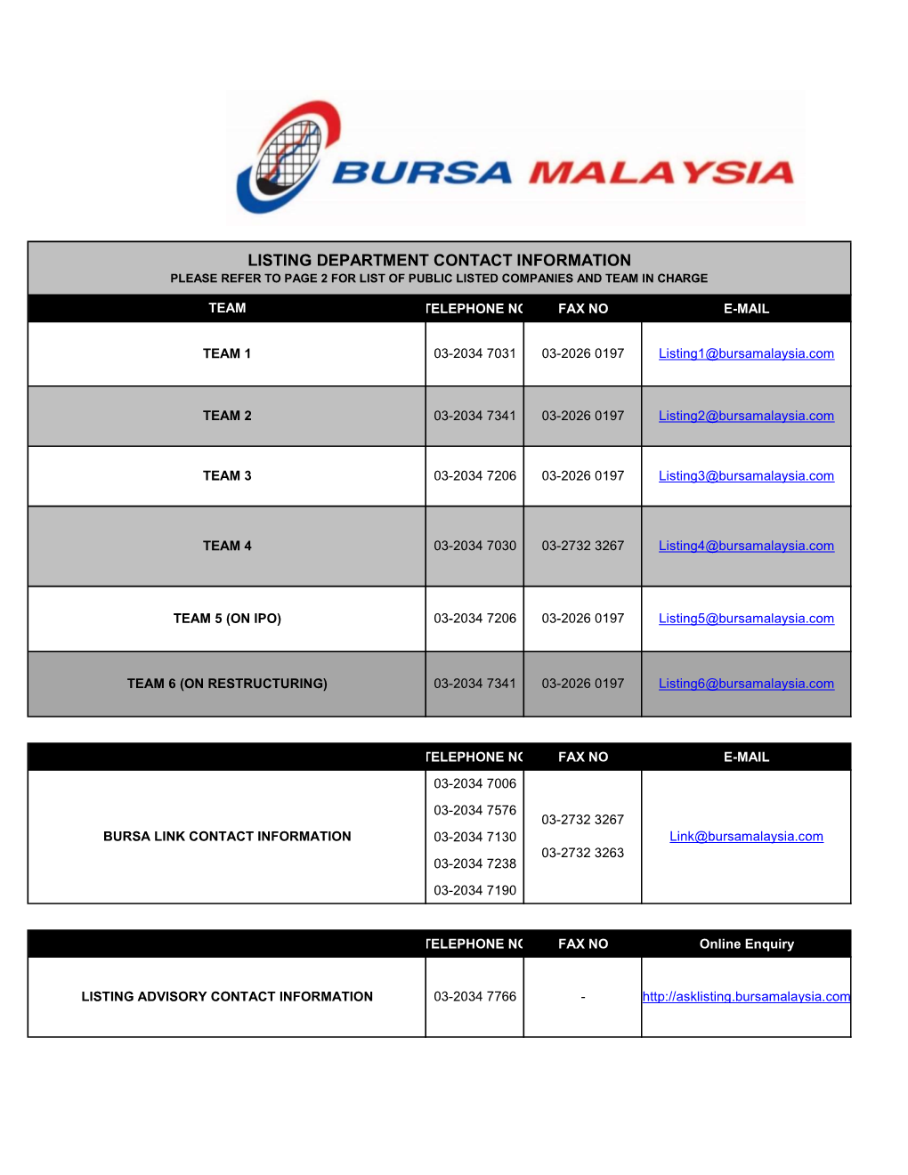 List of Companies 2021.07.22 (Website).Xlsx